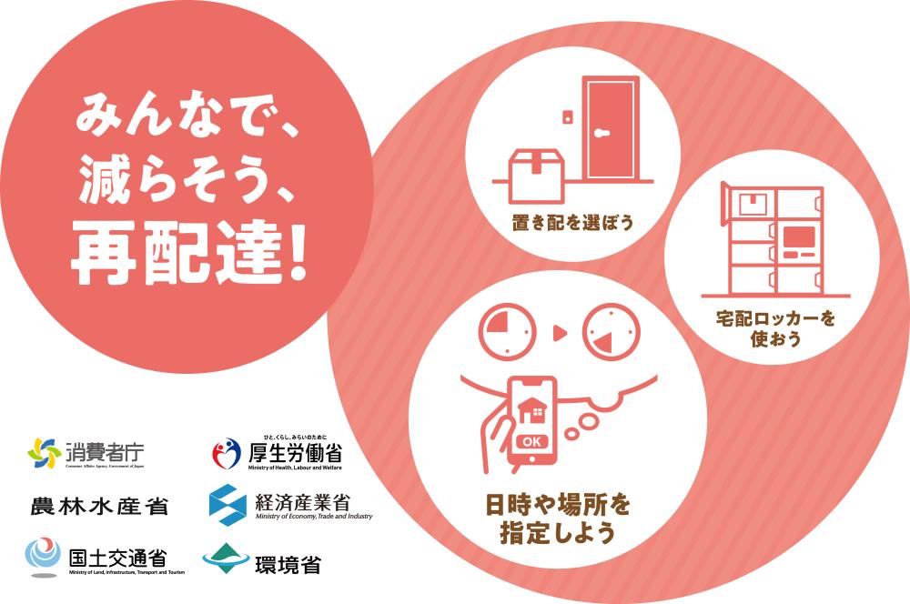 令和7年度「再配達削減PR月間」バナー
