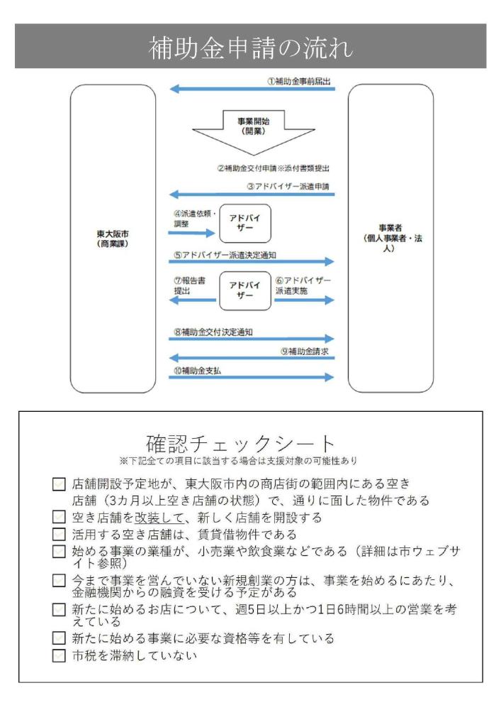 令和7年度チラシ2