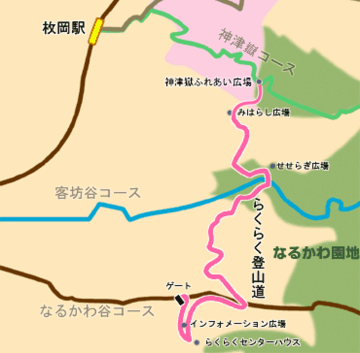 らくらく登山道コース の地図