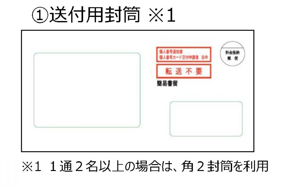 個人番号通知書送付用封筒