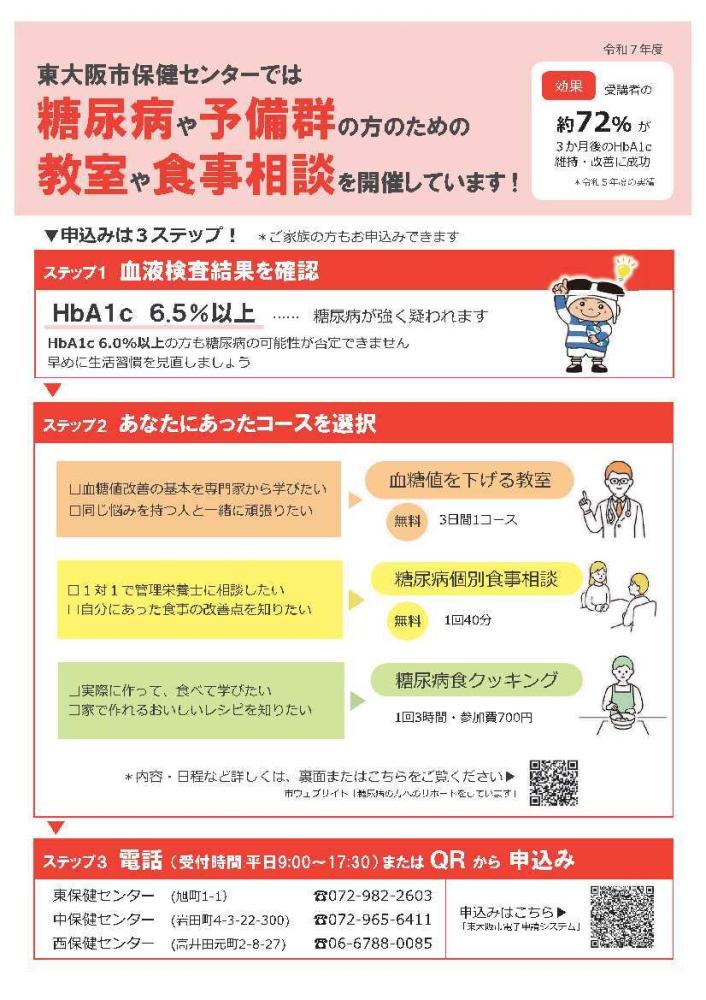 糖尿病の個別食事相談や教室の案内ちらし