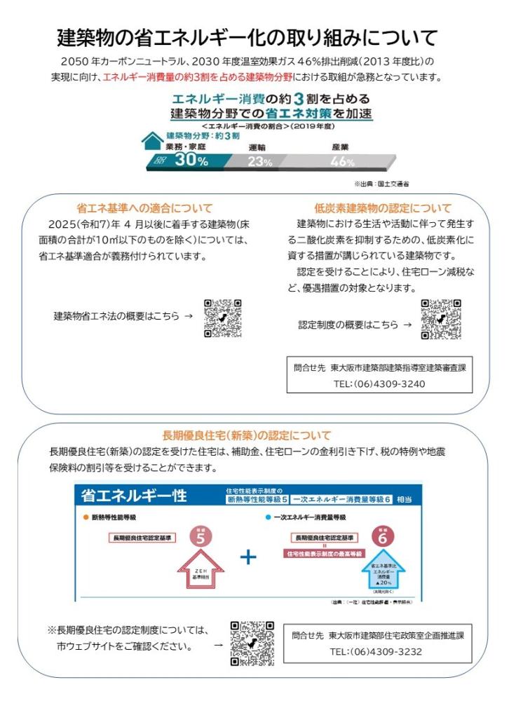 チラシ裏