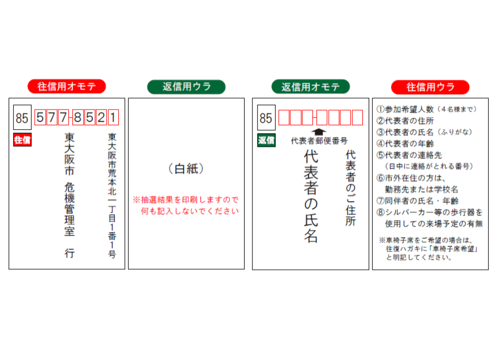 往復ハガキ記載例