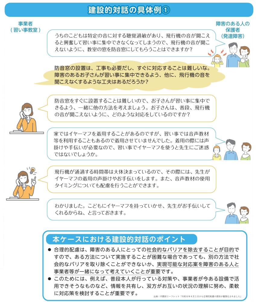 内閣府リーフレット「令和6年4月1日から合理的配慮の提供が義務化されました」(https://www8.cao.go.jp/shougai/suishin/sabekai_leaflet-r05.html)の4ページ「建設的対話の具体例1」