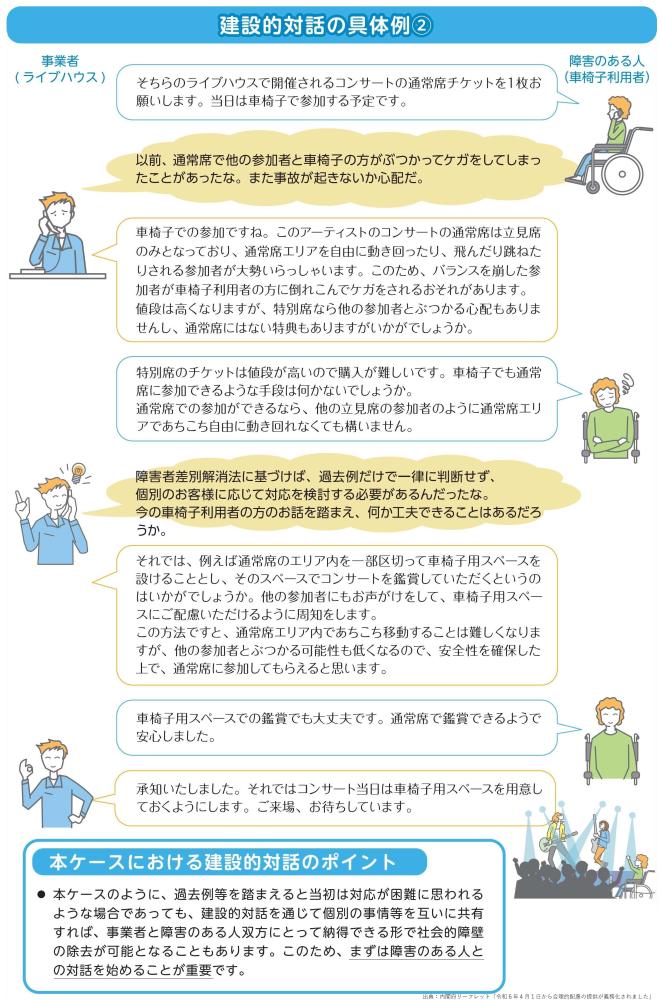 内閣府リーフレット「令和6年4月1日から合理的配慮の提供が義務化されました」(https://www8.cao.go.jp/shougai/suishin/sabekai_leaflet-r05.html)の4ページ「建設的対話の具体例2」