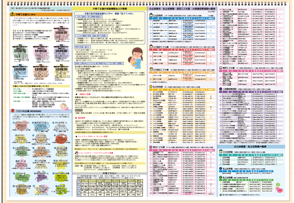 東大阪市子育てマップの画像(裏)